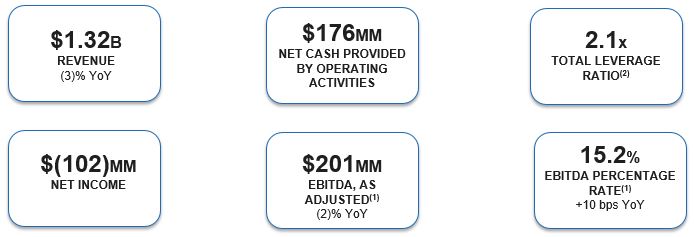 a2019businesshighlights-fi.jpg